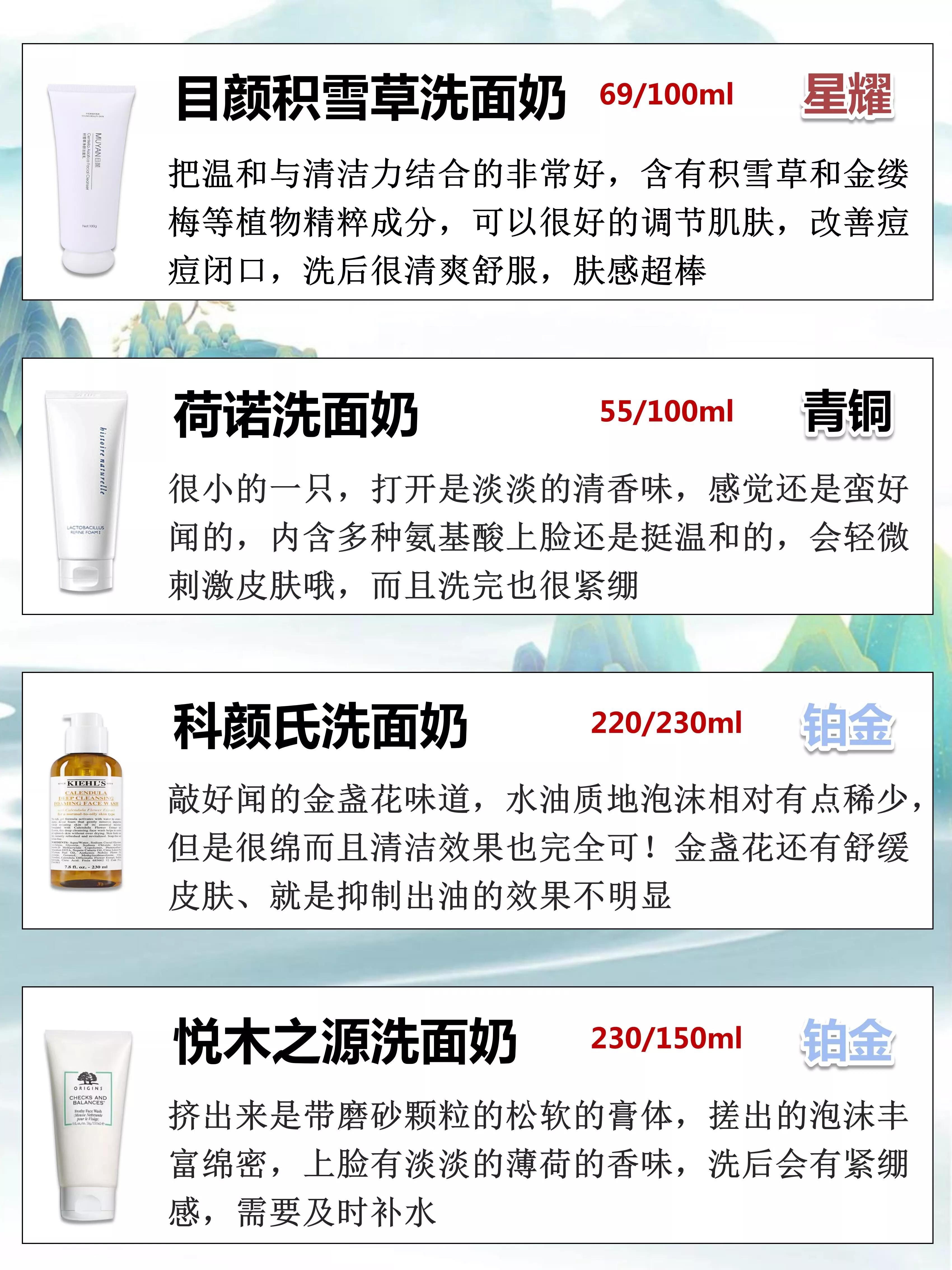 不同功效洗面奶怎么選，一招教你選對洗面奶