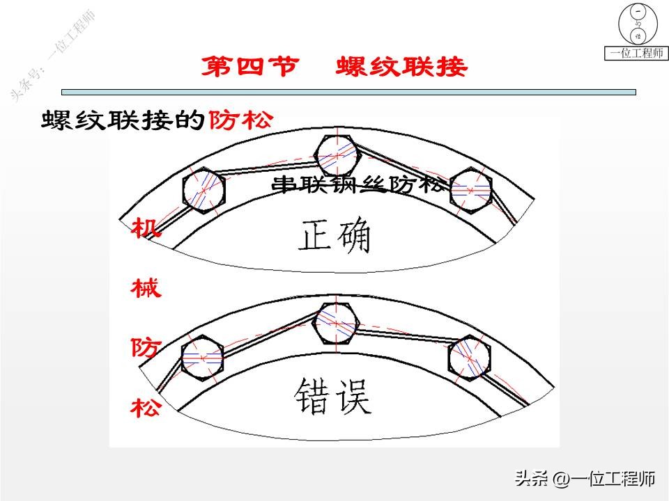 3类连接结构设计，键、销和螺纹连接的设计，43页PPT介绍机械连接