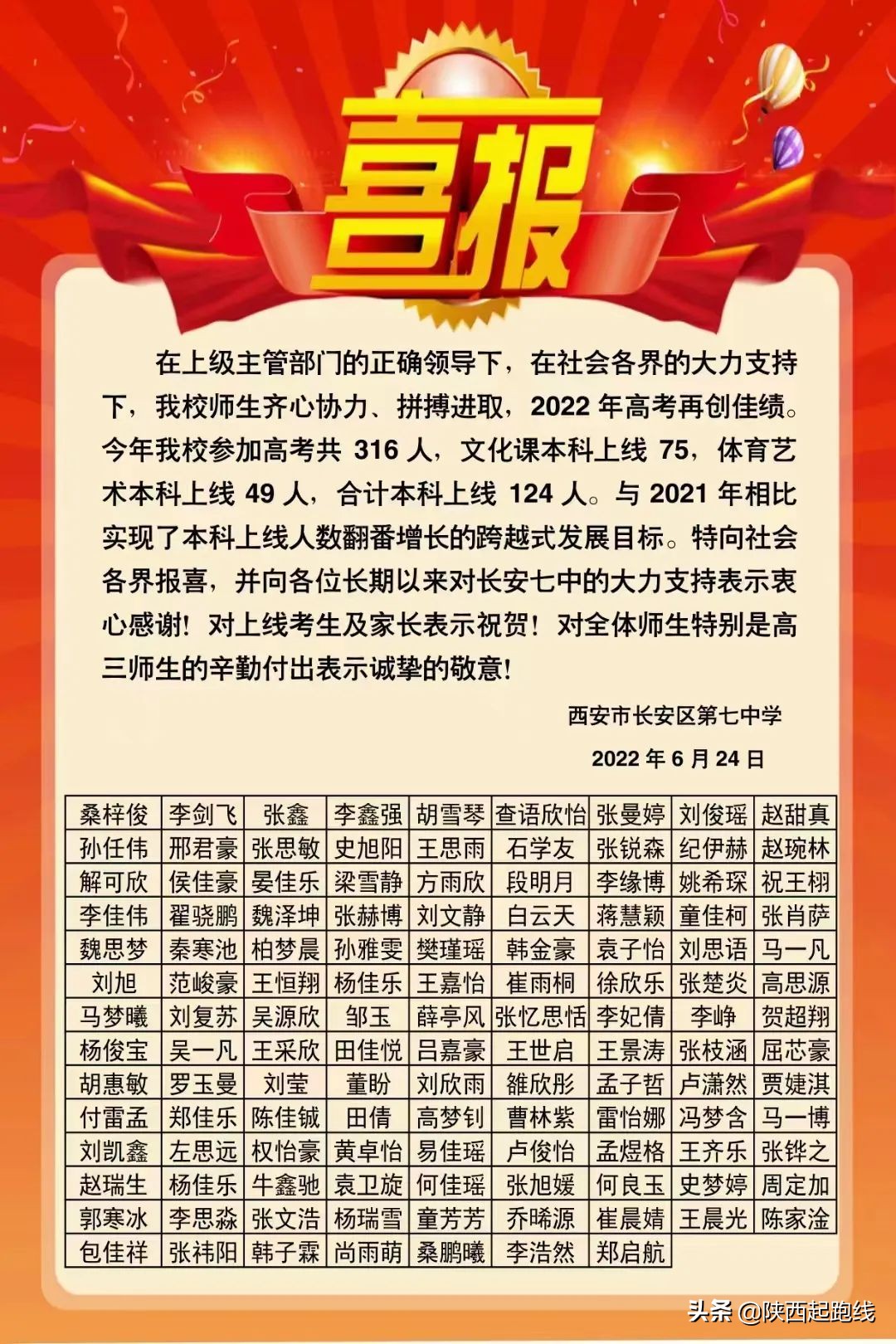 远东二中中考喜报2020图片