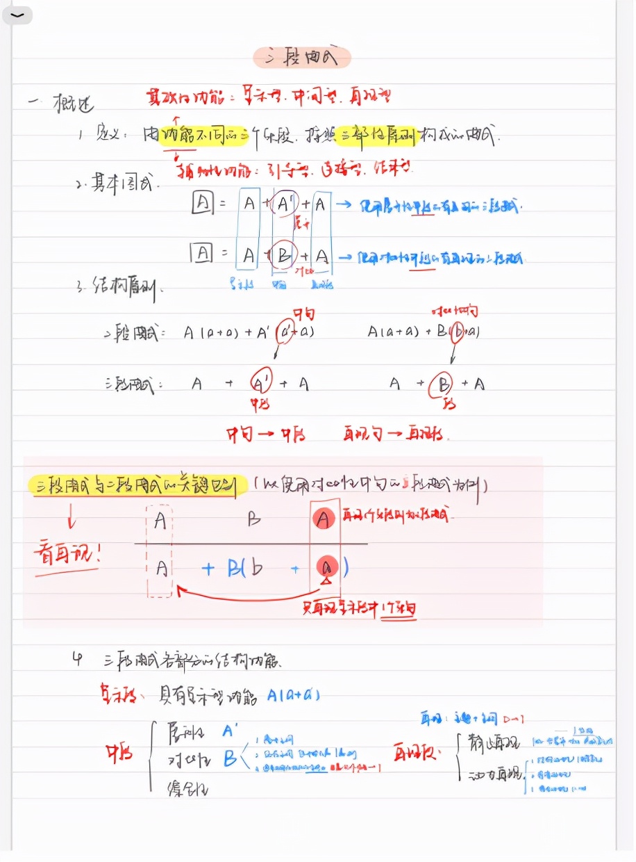 字体堪比印刷！湖北5位学霸“硬核笔记”被曝光，已赴985、211名校深造！