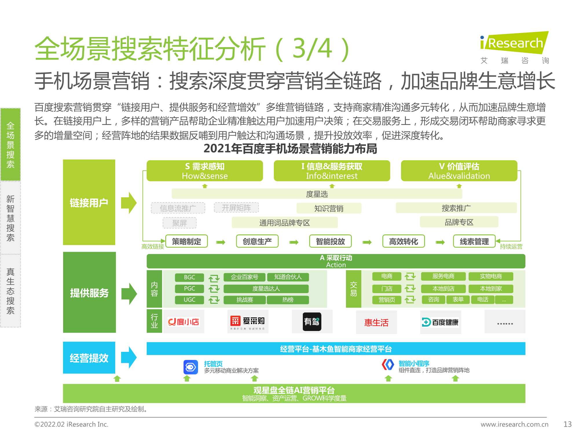 2022年大搜索时代搜索商业价值研究报告