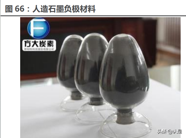 石墨电极龙头方大炭素深度报告：石墨电极龙头再起航