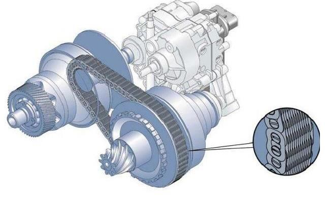 CVT变速器能用多长时间？工程师预言15年30万公里没问题