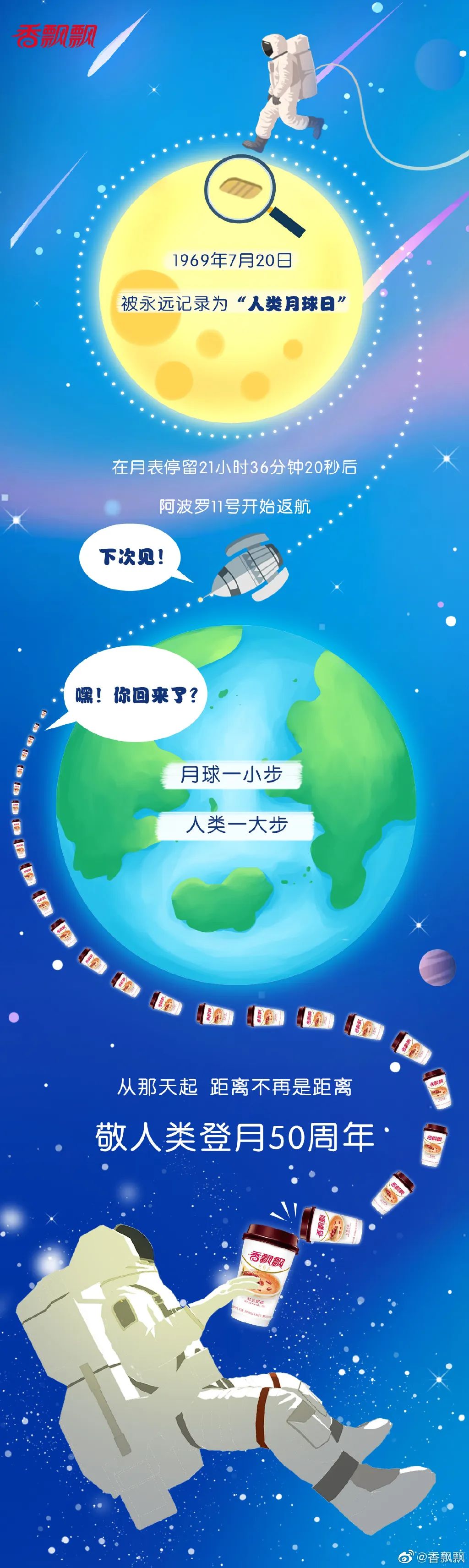 “7.20人类月球日”借势海报，创意真的绝了