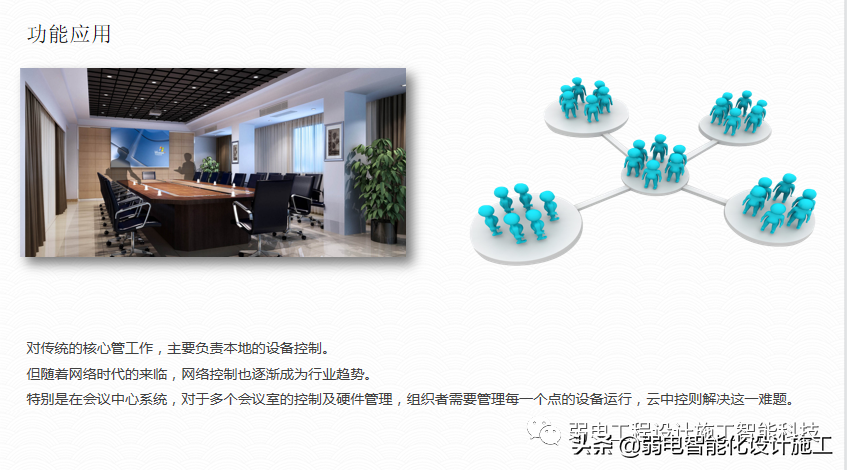 广场智能化系统建设解决方案，参考学习