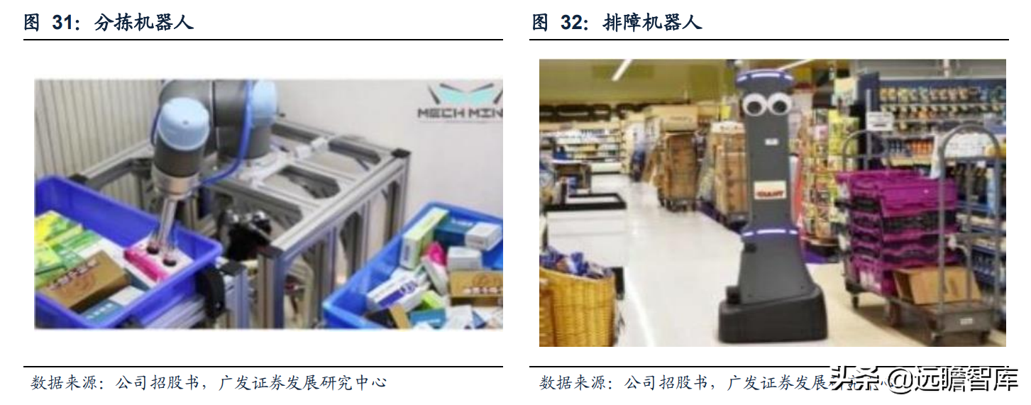 本土3D视觉传感器龙头，奥比中光：全领域布局有序推进，未来可期