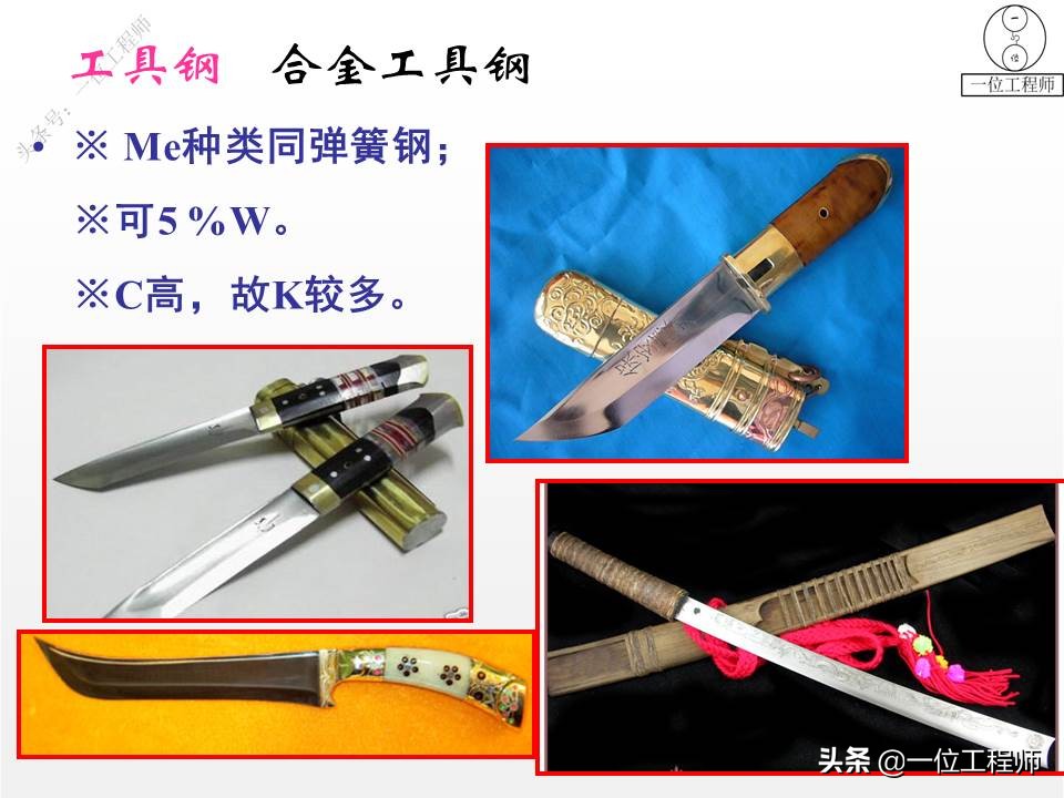 3种工具钢图解，刃具、模具和量具钢，64页介绍工具钢结构和特点 - 液压汇