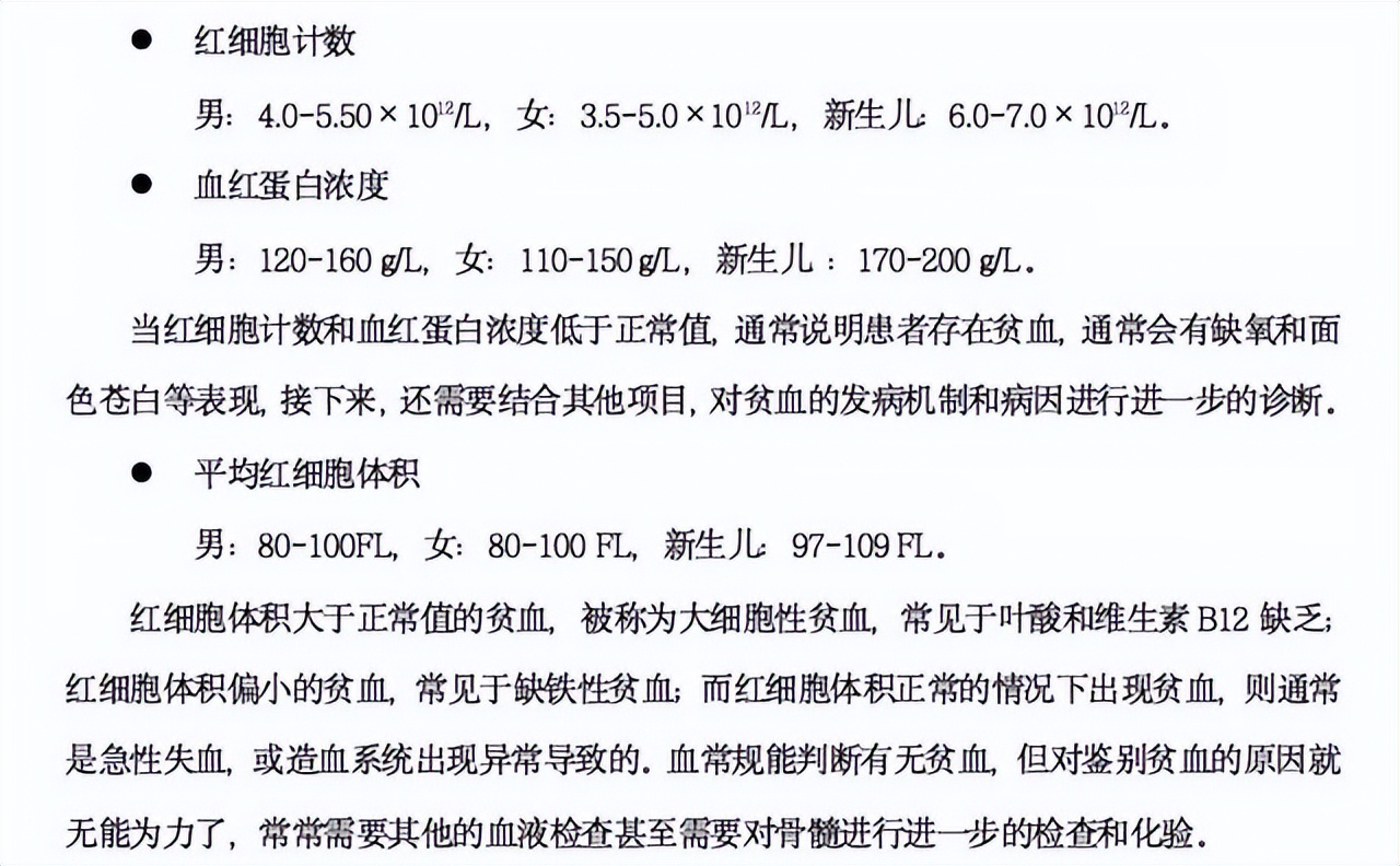 血檢報告該怎么看？