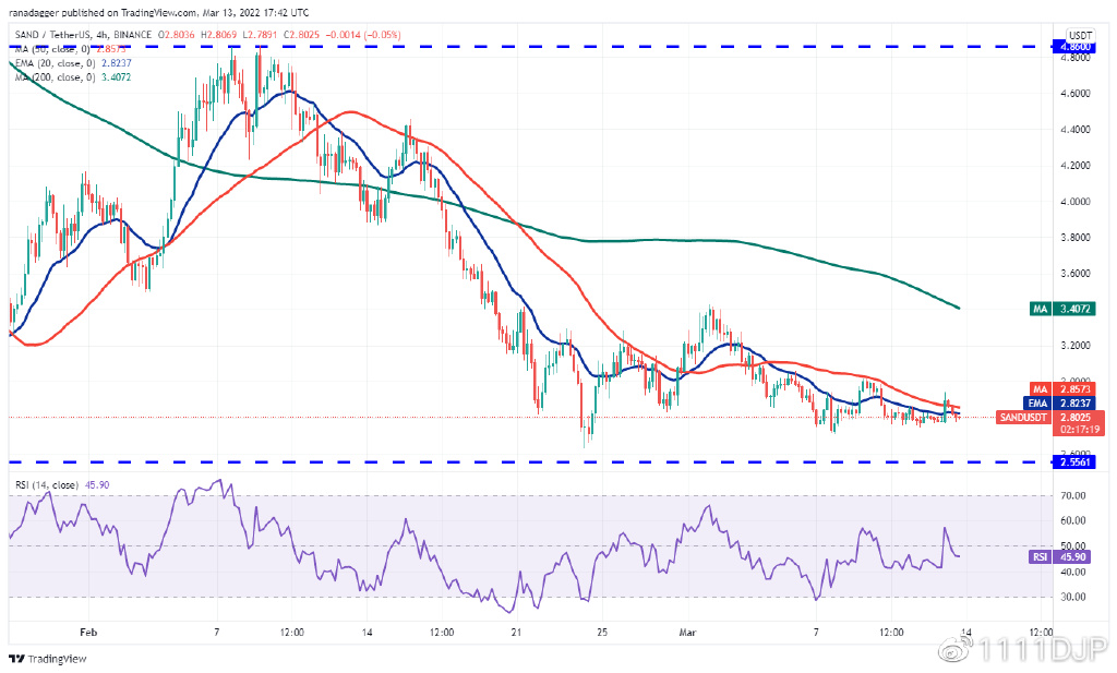 本周最值得<p data-track=