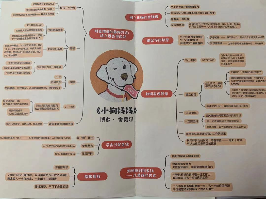 男人不会挣钱还到处借钱(男子不善理财欠百万,父母用
