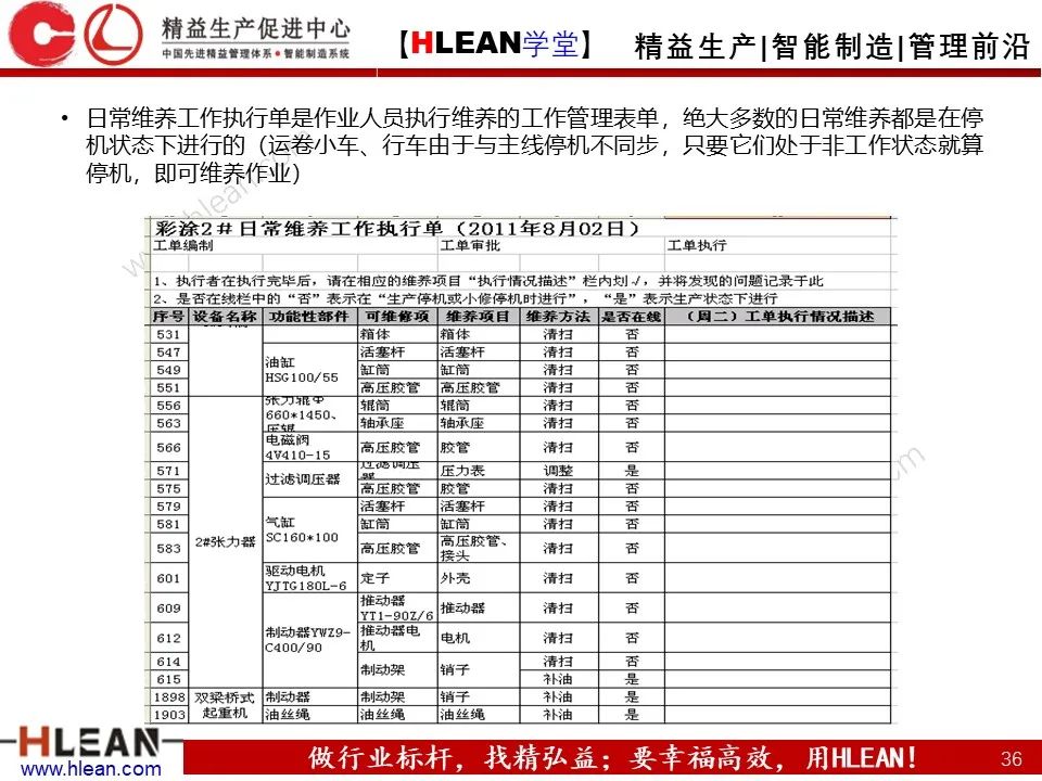 「精益学堂」TPM设备管理知识（下篇）