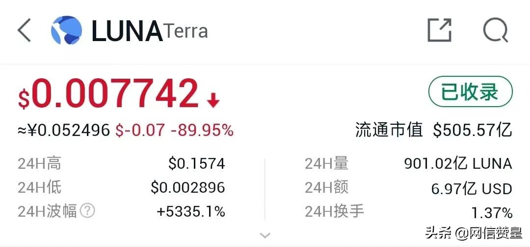 加密货币市场暴跌，多个币种“归零”