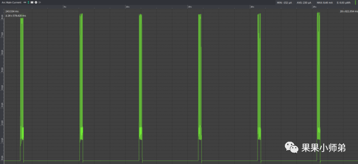 这脑洞！令人惊叹的焊接大法