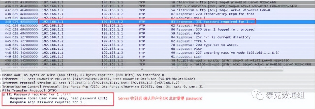 泰涨知识 | 浅谈FTP协议的工作方式