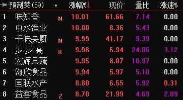 地产股掀跌停潮!A股港股大跌,宁王大跌逾8%茅台跌近4%!发生啥?