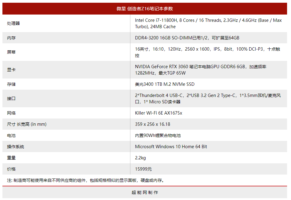 微星创造者Z16设计本评测:RTX 3060笔记本电脑GPU为视频创作大提速