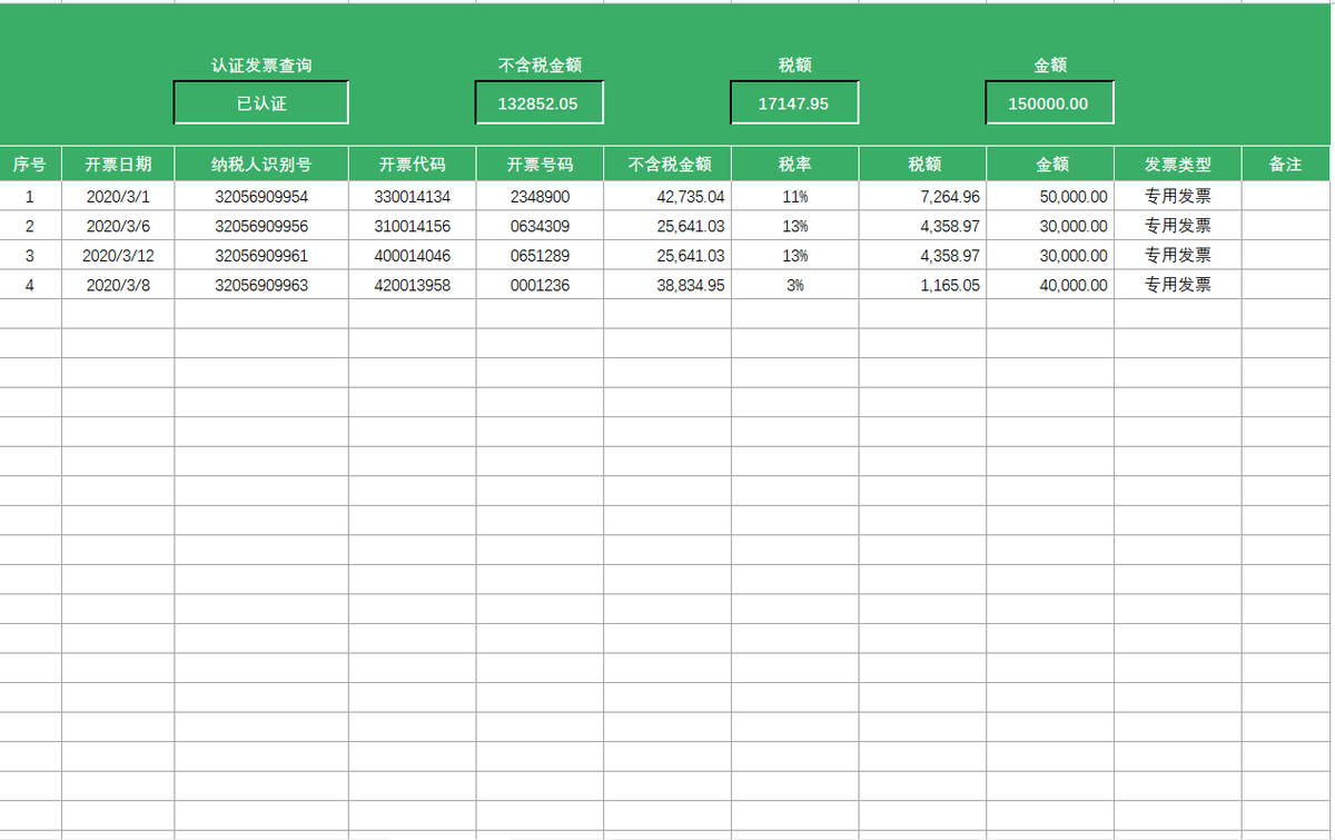 会计学会这样管理发票，再也不会出现一团糟的情况啦