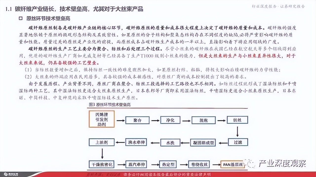 碳纖維行業(yè)深度報告：風(fēng)電拉動碳纖維需求，大絲束產(chǎn)品空間廣闊