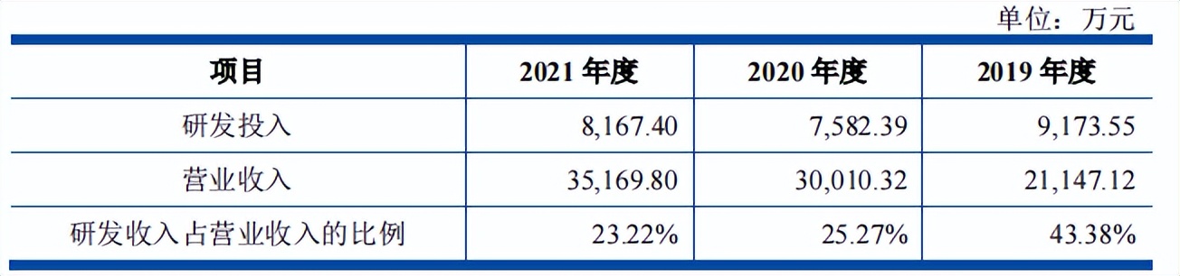 国产ct品牌十大排名-第13张图片-昕阳网