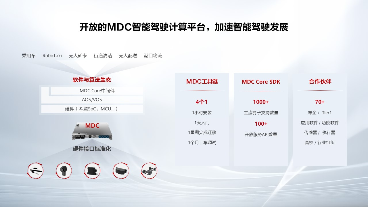 华为汽车业务的全局观与生意经