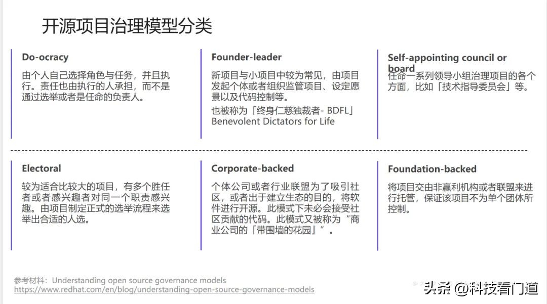 从开源社区起步的中国基础软件未来独角兽