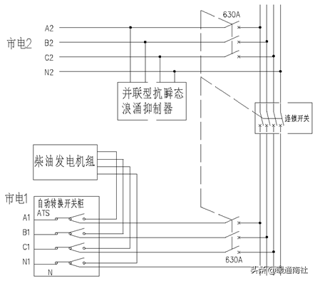 UPS及机房空调配电基础知识