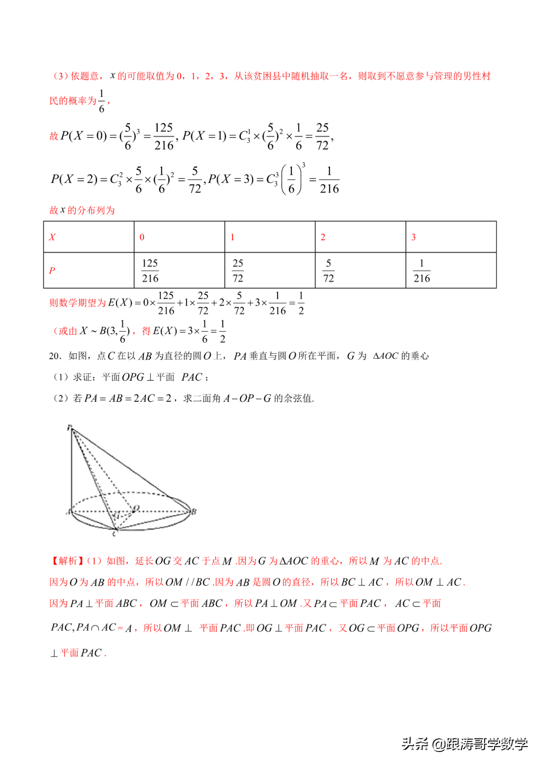 2022年高考考前突破训练「原卷+解析」