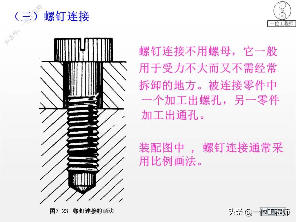 9种标准件的结构、尺寸和技术要求，69页内容介绍，值得保存学习