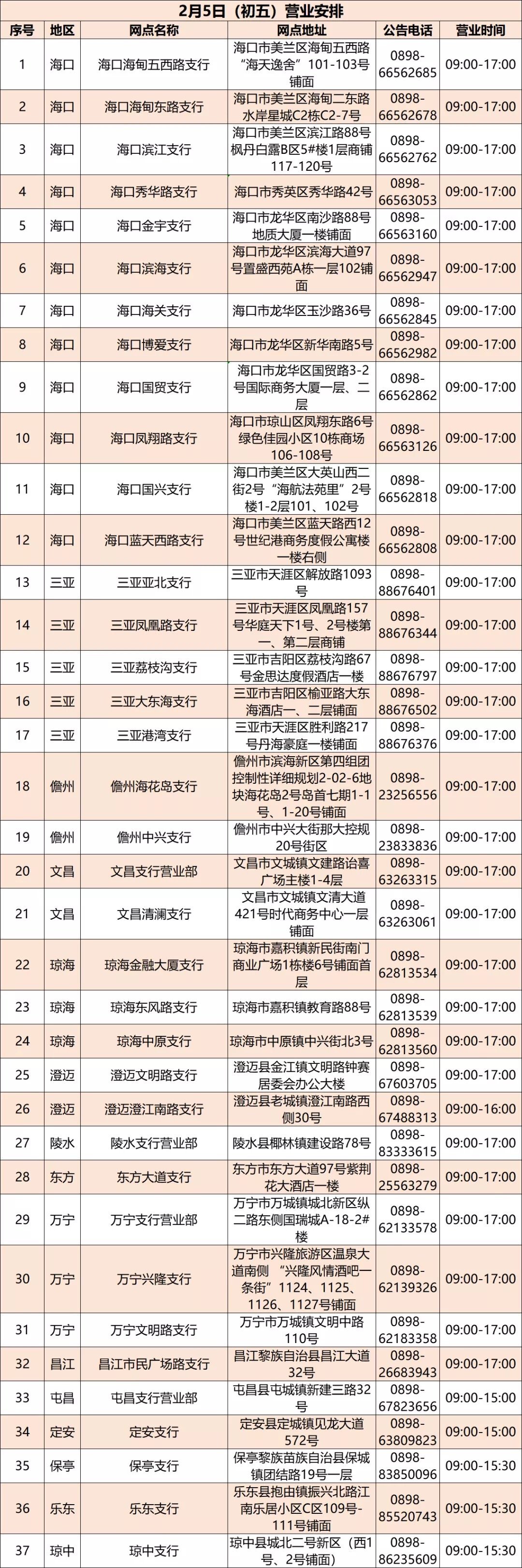 工行营业时间,工行营业时间是几点