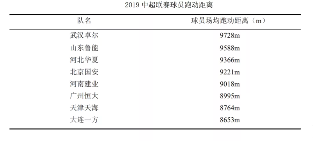 为什么足球比赛中裁判权威很大(管好裁判，是打造好联赛的根基大事)