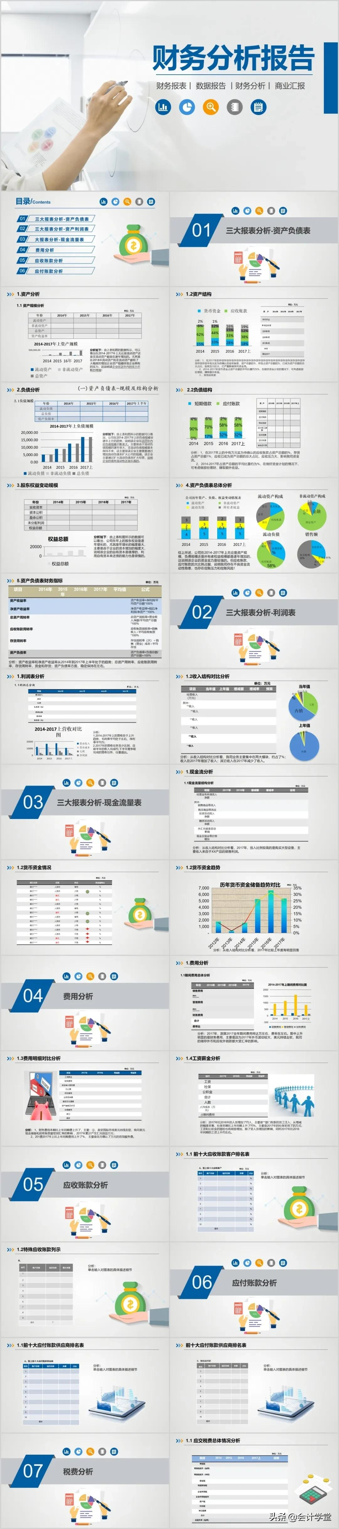 财务会计报告,财务会计报告由什么组成