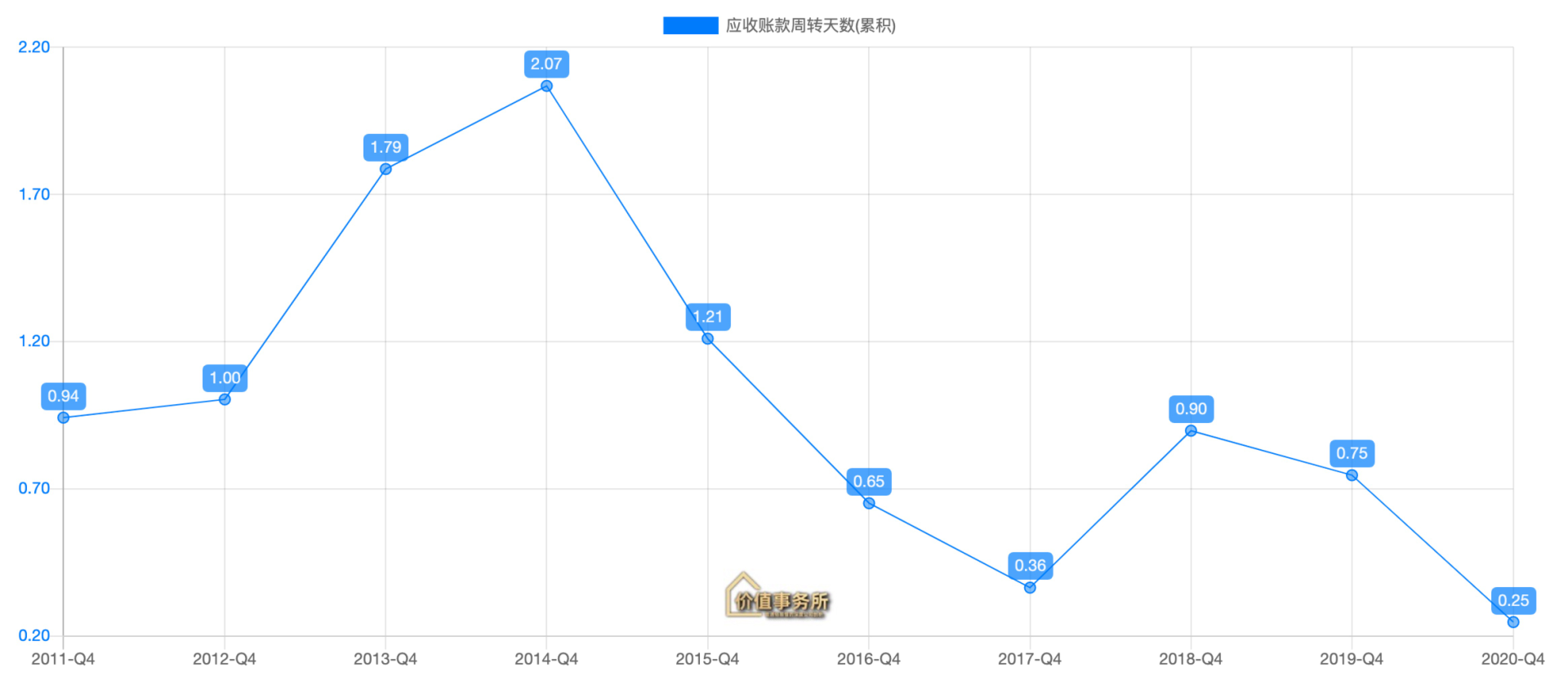 提价比茅台还狠！关键市场完全接受，涪陵榨菜，绝对的榨菜之王