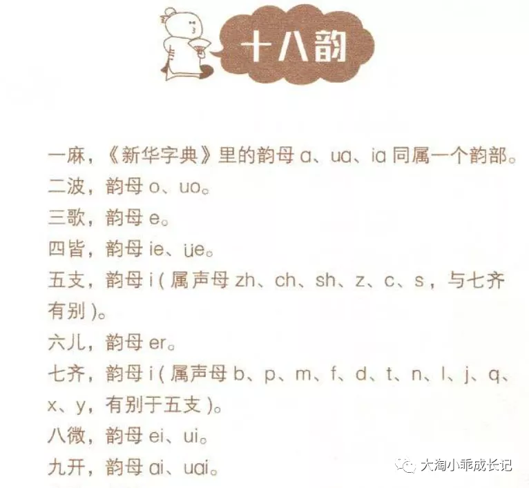 寒假书单！一位全国语文名师钻研18年推荐的1-6年级好书，拿走