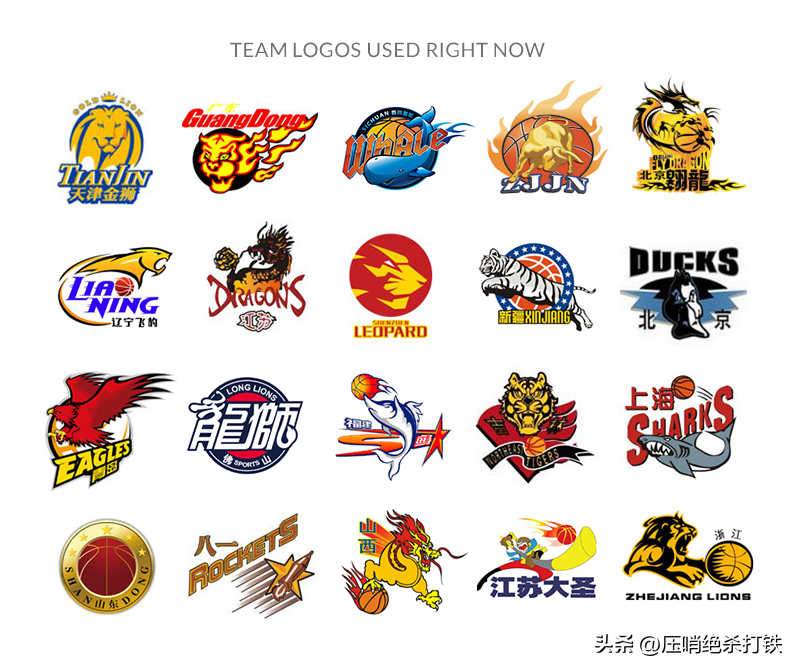 为什么nbgl比cba厉害（7大原因导致CBA和NBA的巨大差距）-趣拿体育