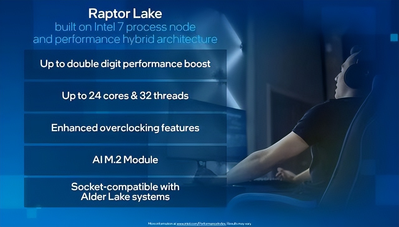 AMD曝光最新路线图后，“Intel 4”节点性能也有官方数据