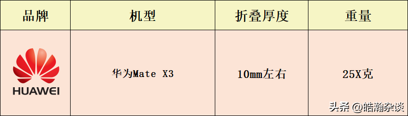 华为mate40尺寸（华为mate40尺寸长多少厘米）-大连信息网