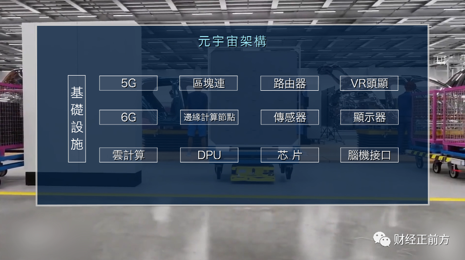 元宇宙大爆炸，是泡沫还是风口？丨深度解析
