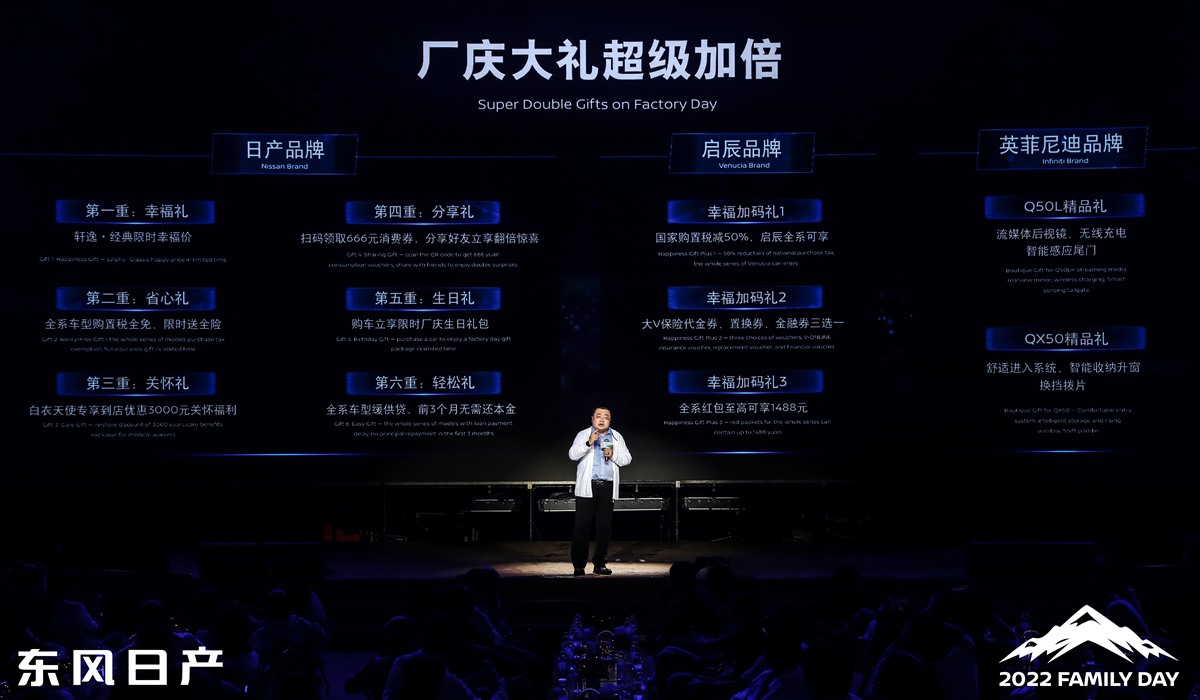 家人齐聚东风日产，见证2022合·聚·势乘风行动正式启航