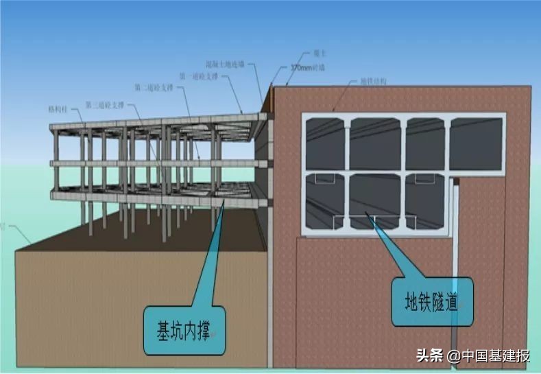 北京通州运河核心区标志性建筑富力二期C01楼竣工验收