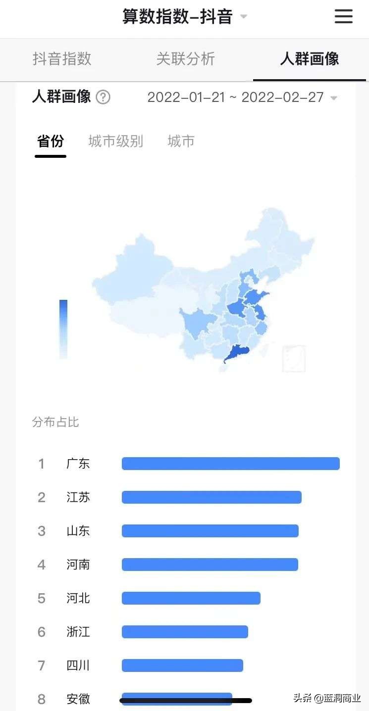 年轻人的滑雪自由：赛在室外，热在室内