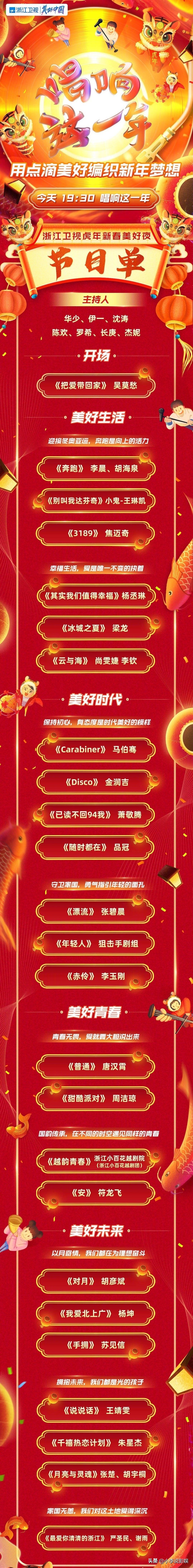 12东方购物节目表(2022北京卫视、浙江卫视、东方、江苏春晚节目单公布，你看哪个？)