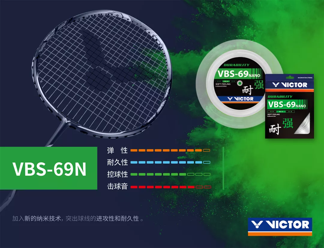 胜负悬一“线”,你知道你的球拍适合什么拍线么?