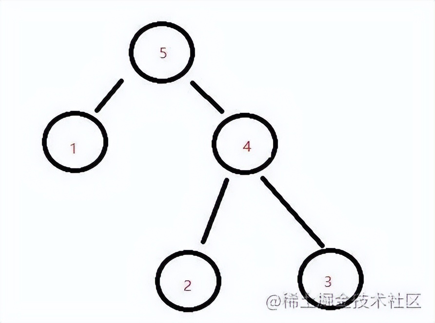 log以2为底（log以2为底4的对数）-第6张图片-科灵网