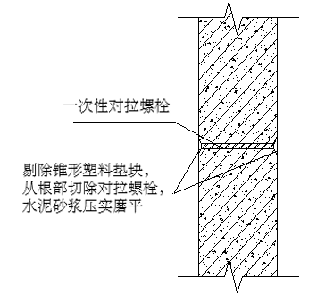 外墙防水相关细部节点做法