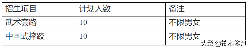 首次招生！呼和浩特民族学院2022年武术与民族传统体育专业简章