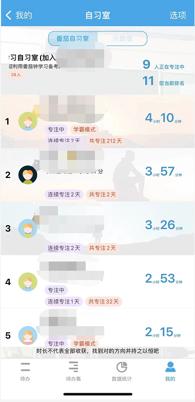 普通人考过CPA要投入多长时间？不同考生怎么安排？