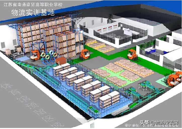 如何建设物流实训中心？