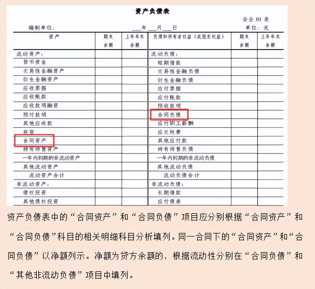 执行新收入准则新增8个科目的账务处理应用，附会计科目表，收藏