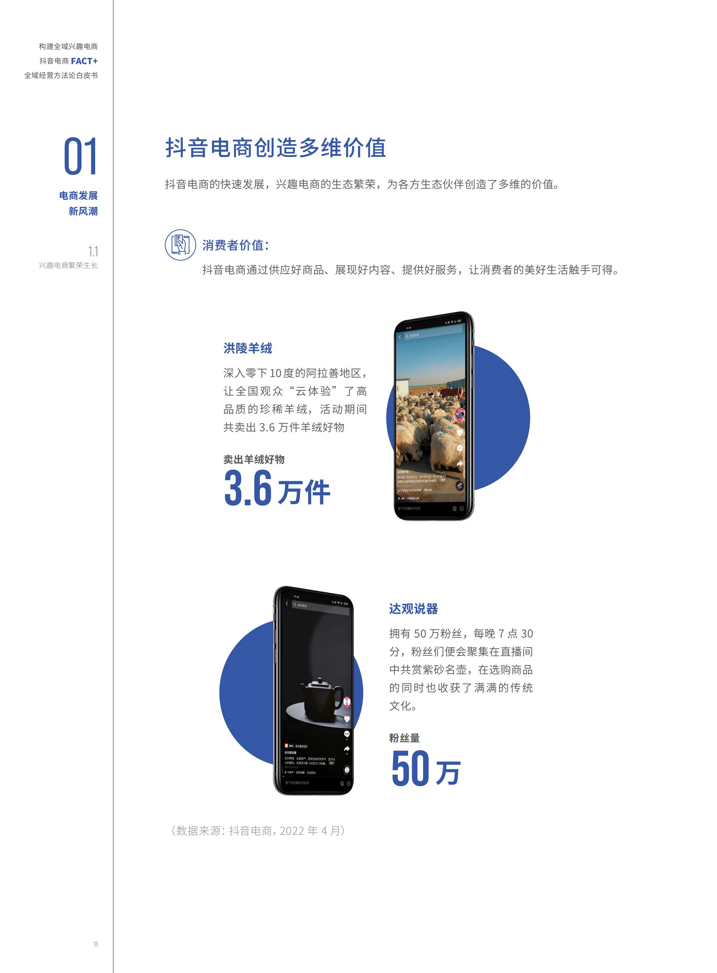 2022抖音电商FACT+全域经营方法论白皮书,76页,推荐收藏