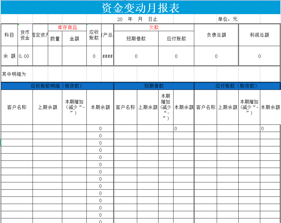 内账做不好？聪明的会计都是这样做内账的，8张表格就搞定了